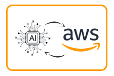 AWS AI